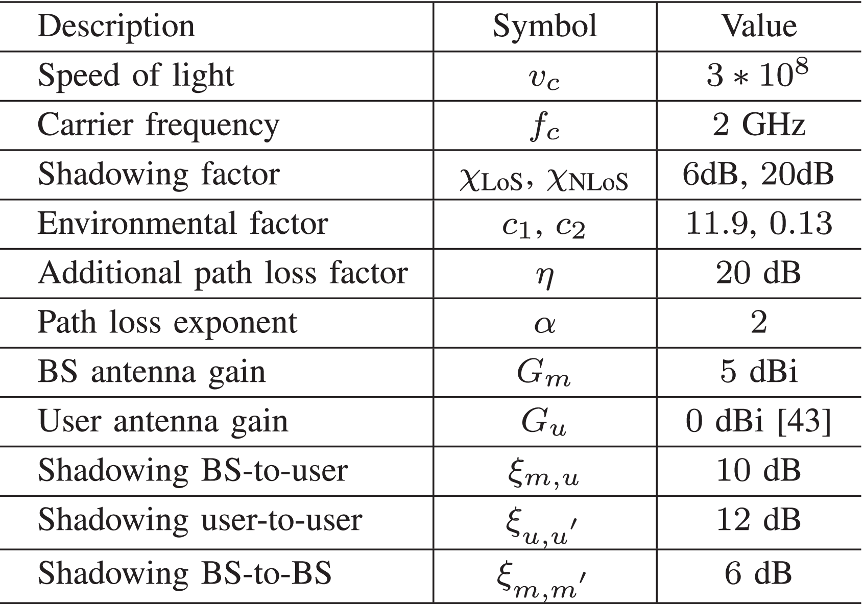 Decoupled Association With Rate Splitting Multiple Access in UAV-Assisted  Cellular Networks Using Multi-Agent Deep Reinforcement Learning