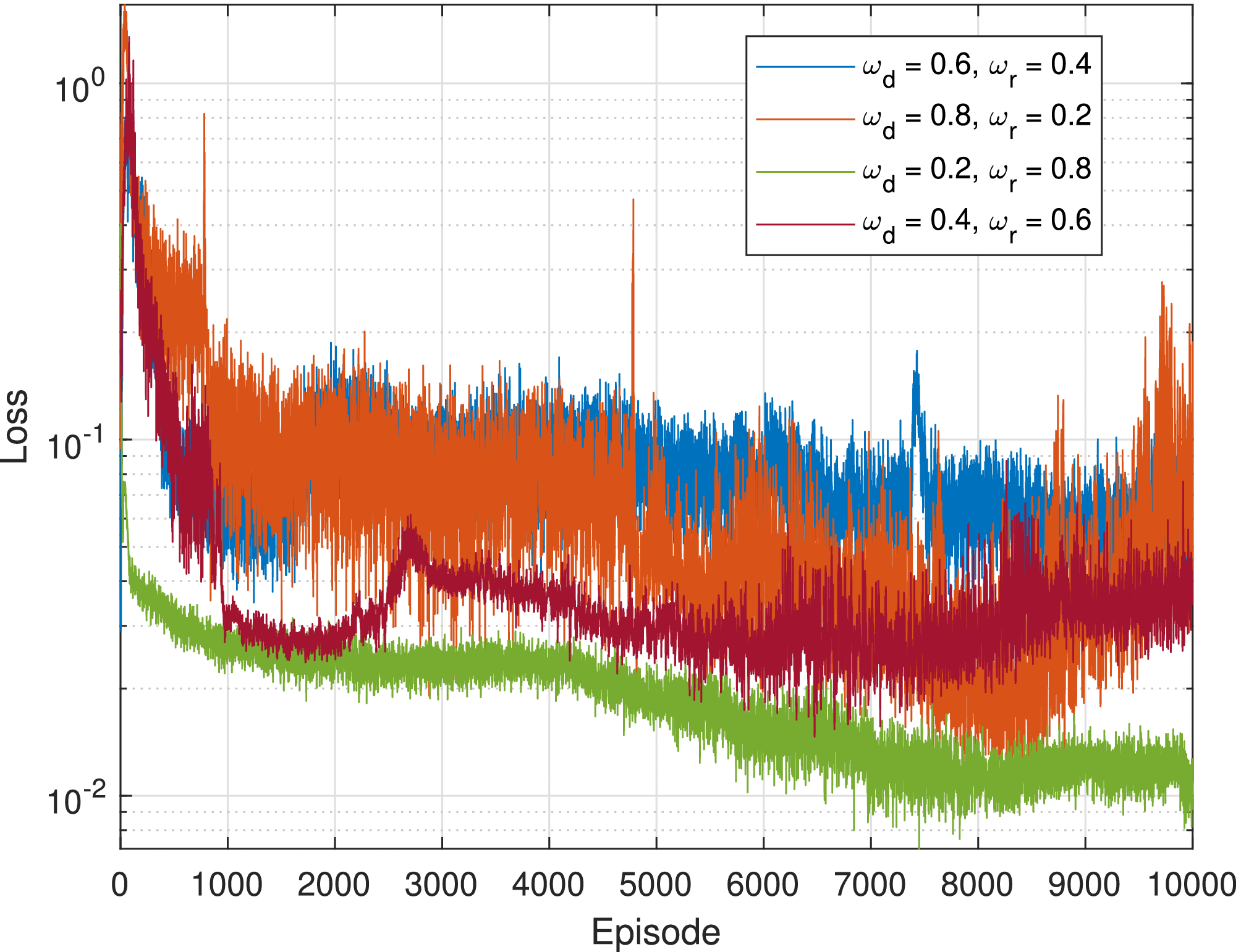 Stochastic Optimization in Continuous Time Chang， Fwu-Ranq Stochastic Optimization in Continuous Time by Fwu-Ranq Chang
