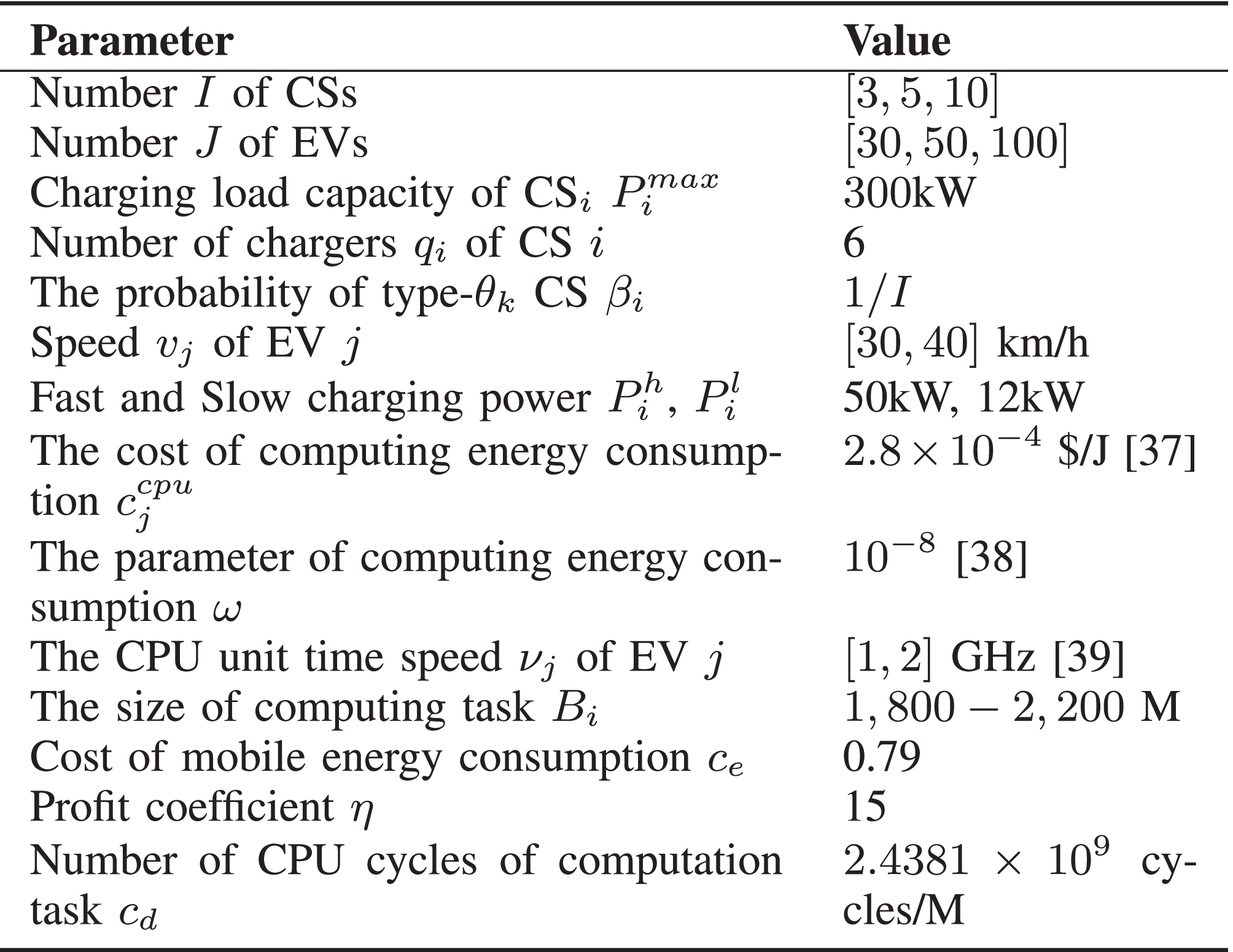 Reinforcement Contract Design for Vehicular-Edge Computing