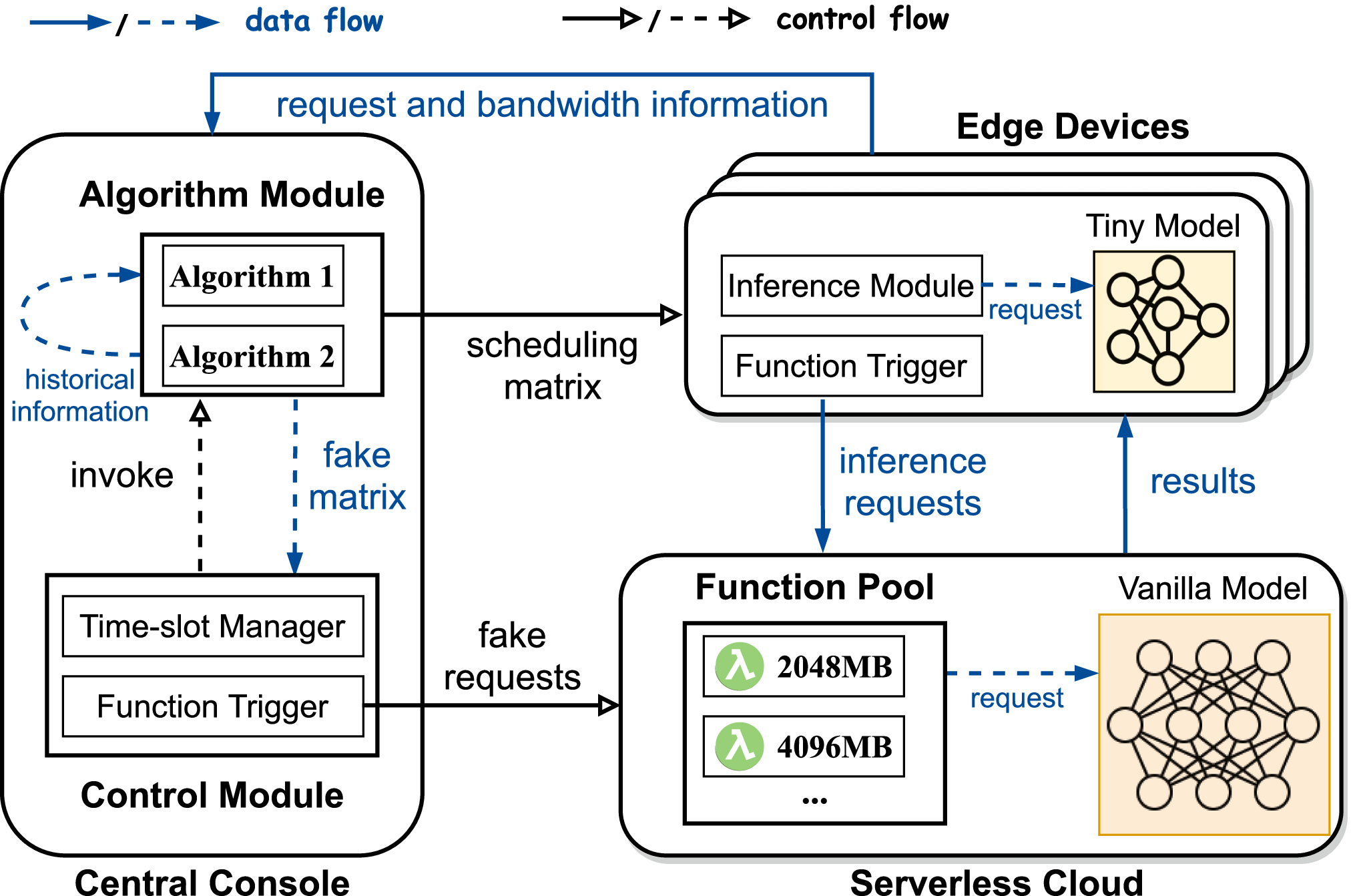 コンピュータ・IT MODELING Derivatives in C++ MODELING Derivatives in C++