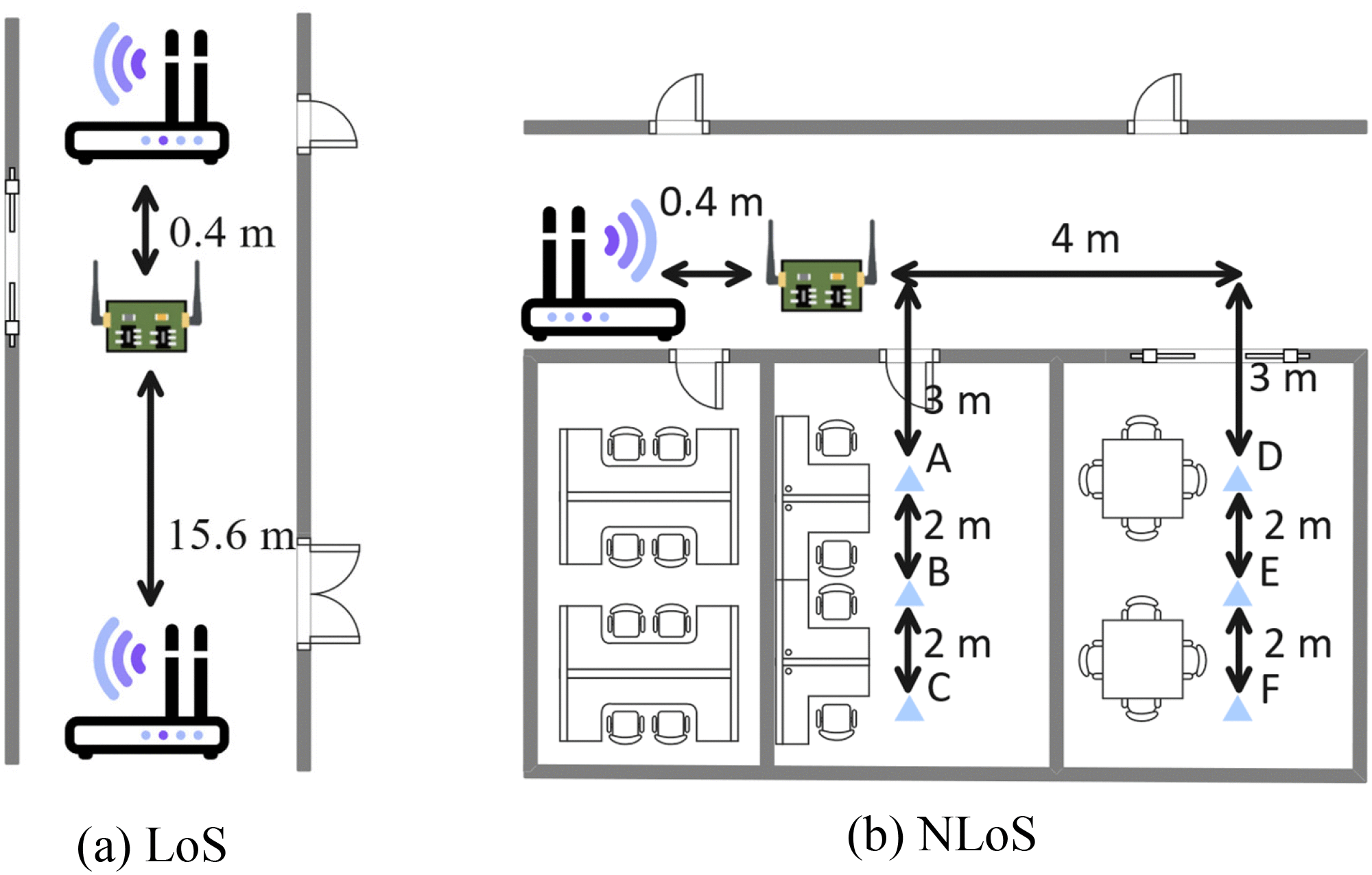 Enabling Dual-Band Wi-Fi Backscatter