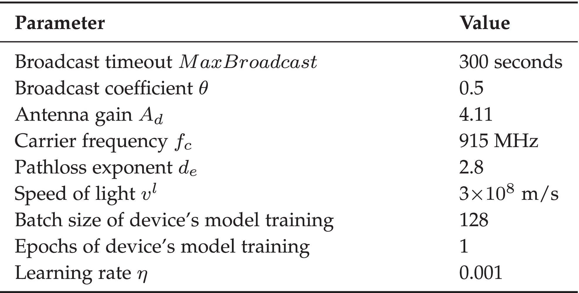 LiteChain: A Lightweight Blockchain for Verifiable and Scalable Federated  Learning in Massive Edge Networks