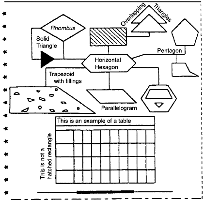 Twenty Years of Document Image Analysis in PAMI