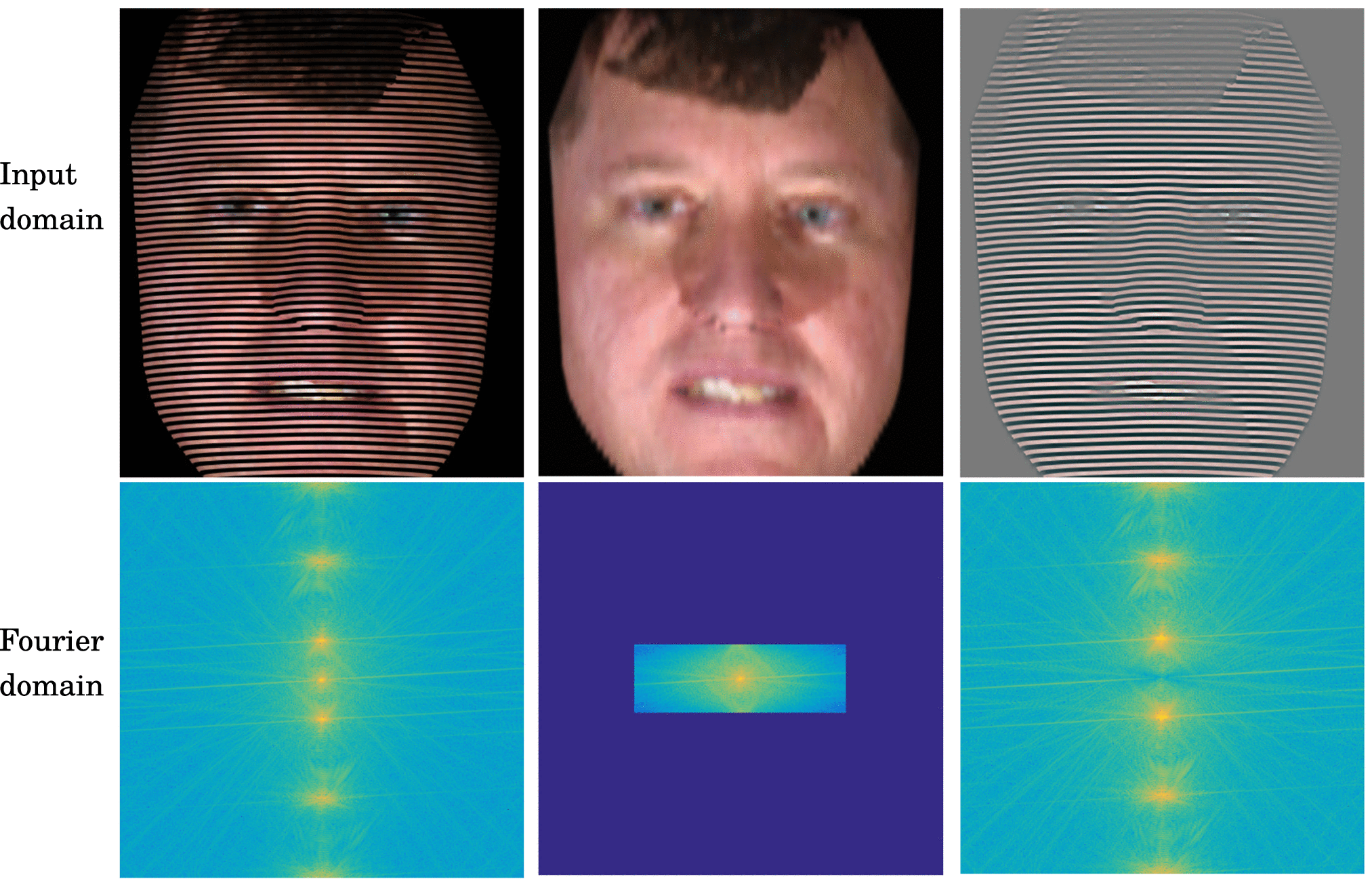 Differential 3D Facial Recognition: Adding 3D to Your State