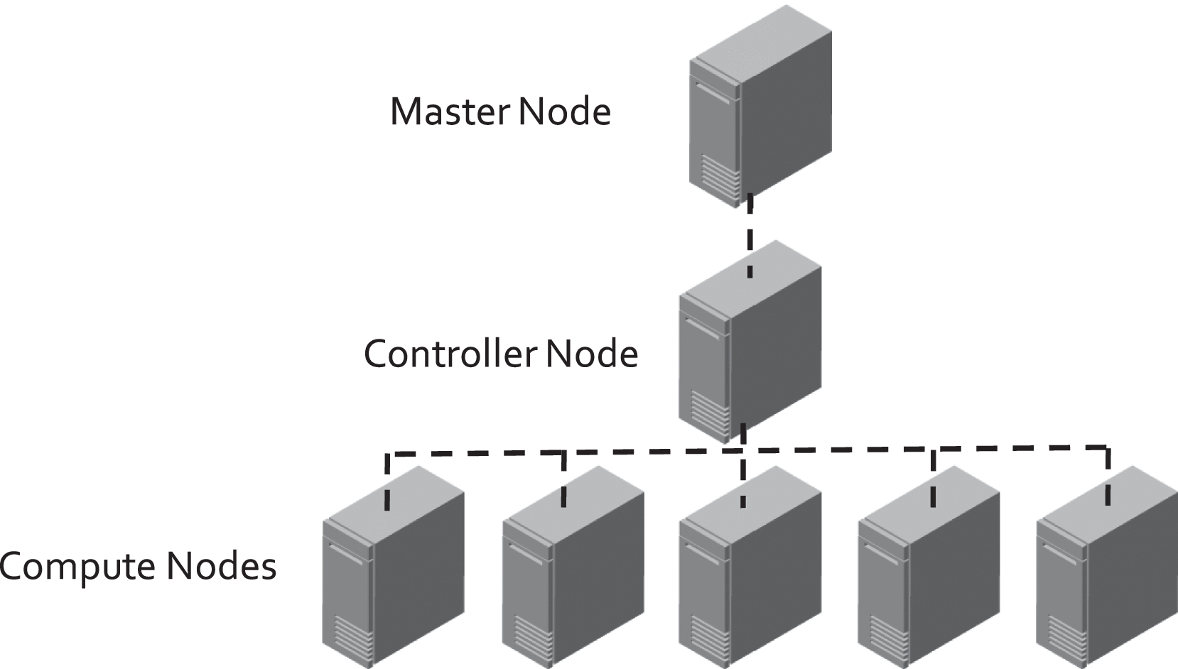BlockQNN: Efficient Block-Wise Neural Network Architecture