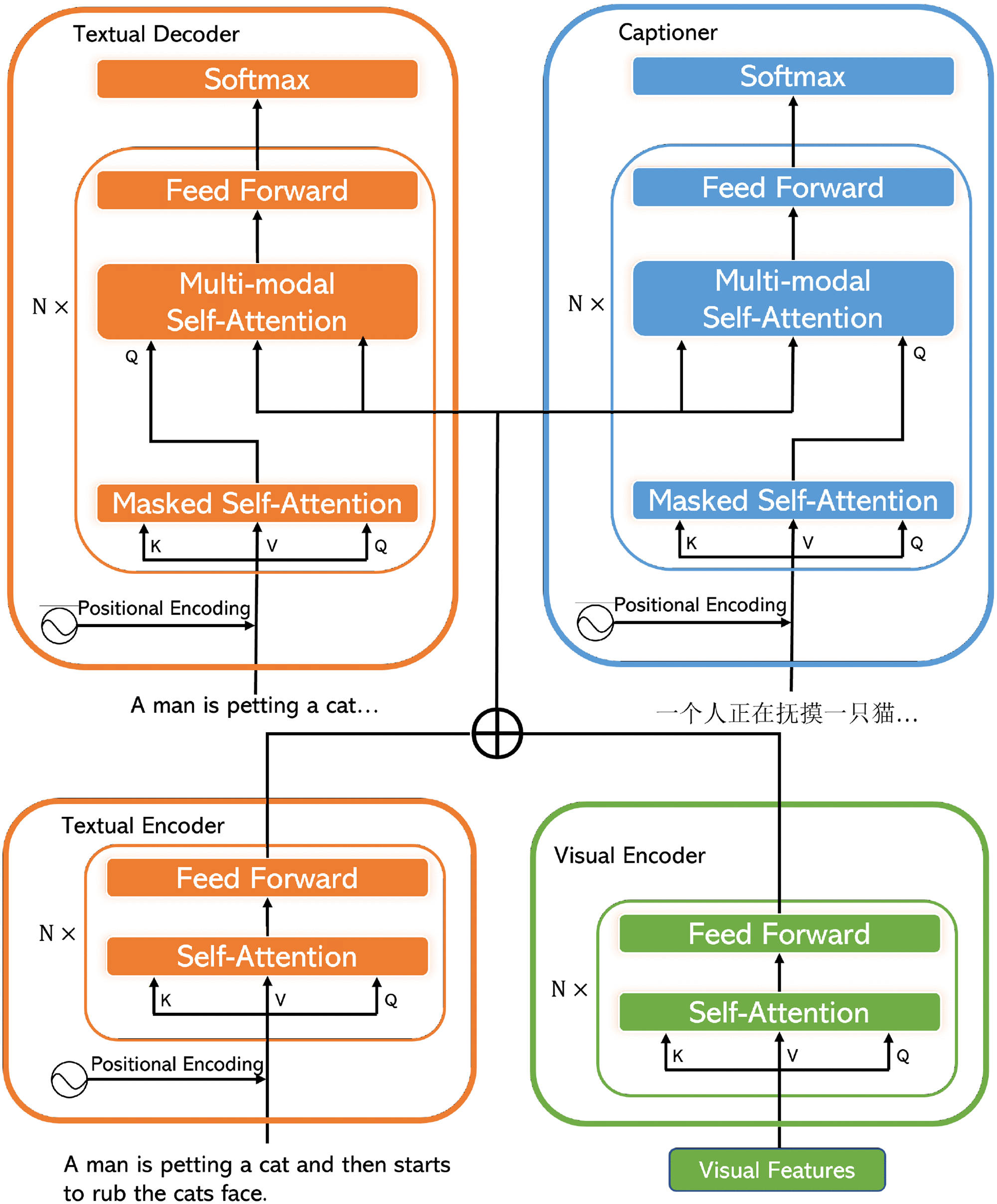 洋書 Model Selection and Multimodel Inference 51-zwCAxrDL.jpg