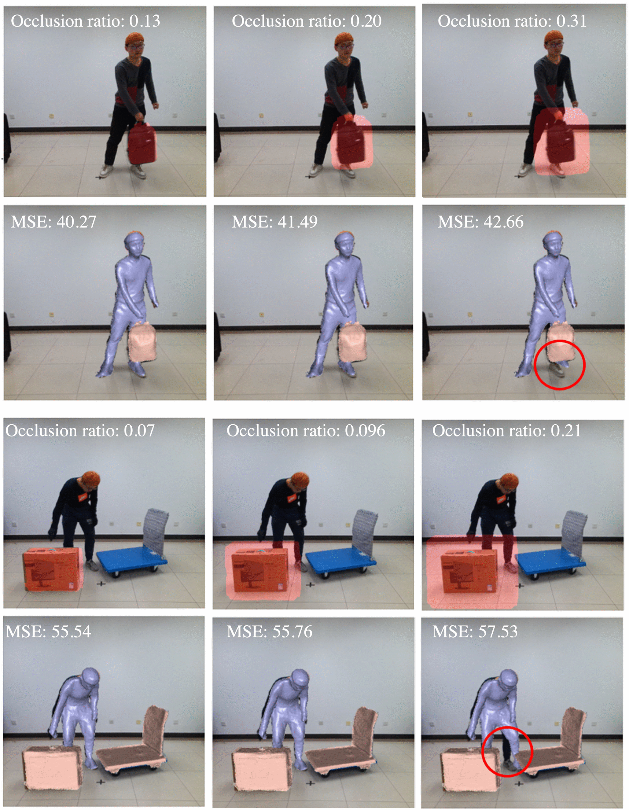RobustFusion: Robust Volumetric Performance Reconstruction Under  Human-Object Interactions From Monocular RGBD Stream