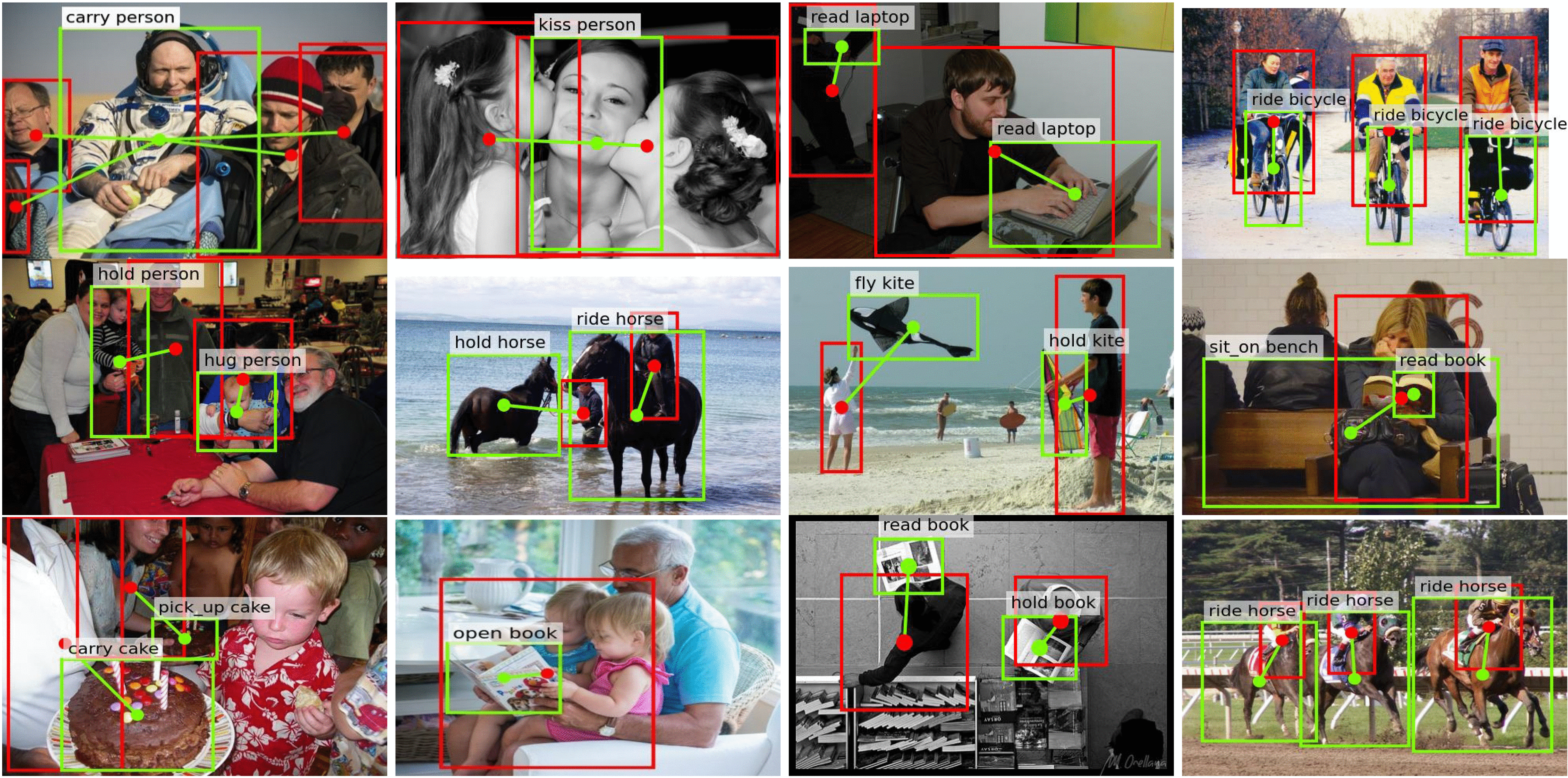Human Interaction Understanding With Consistency-Aware Learning