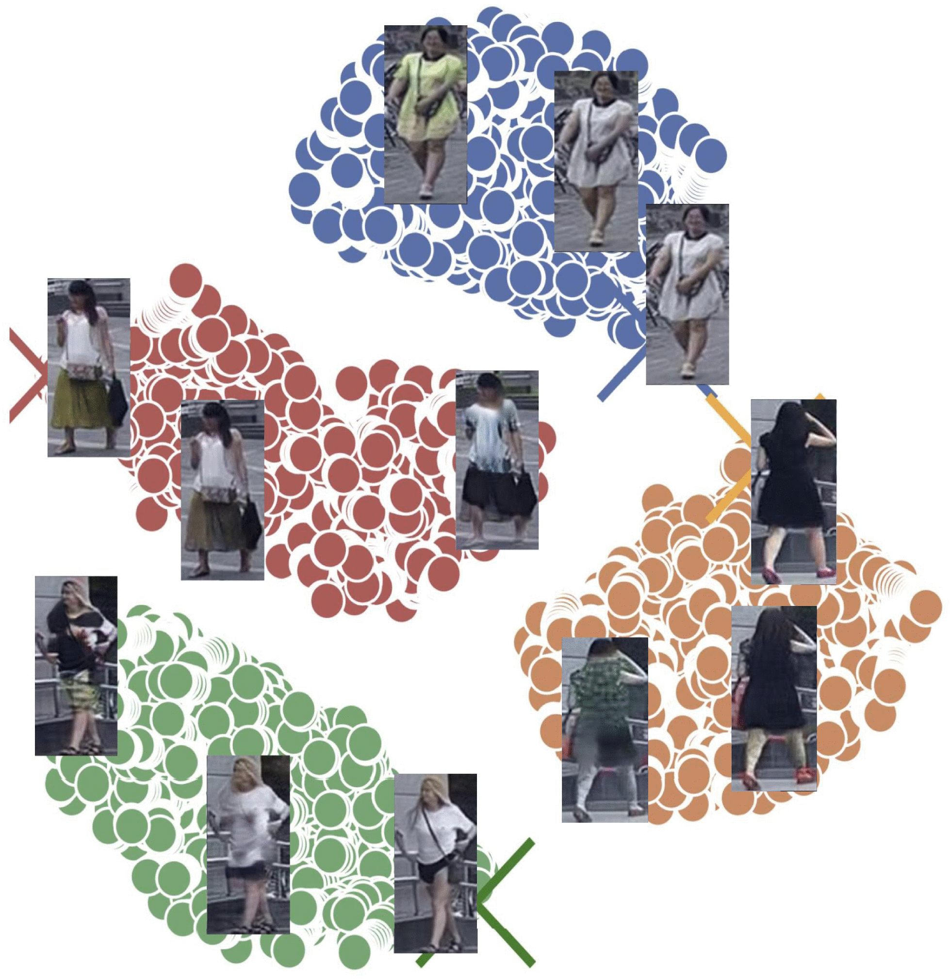 Heterogeneous Feature Re-Sampling for Balanced Pedestrian