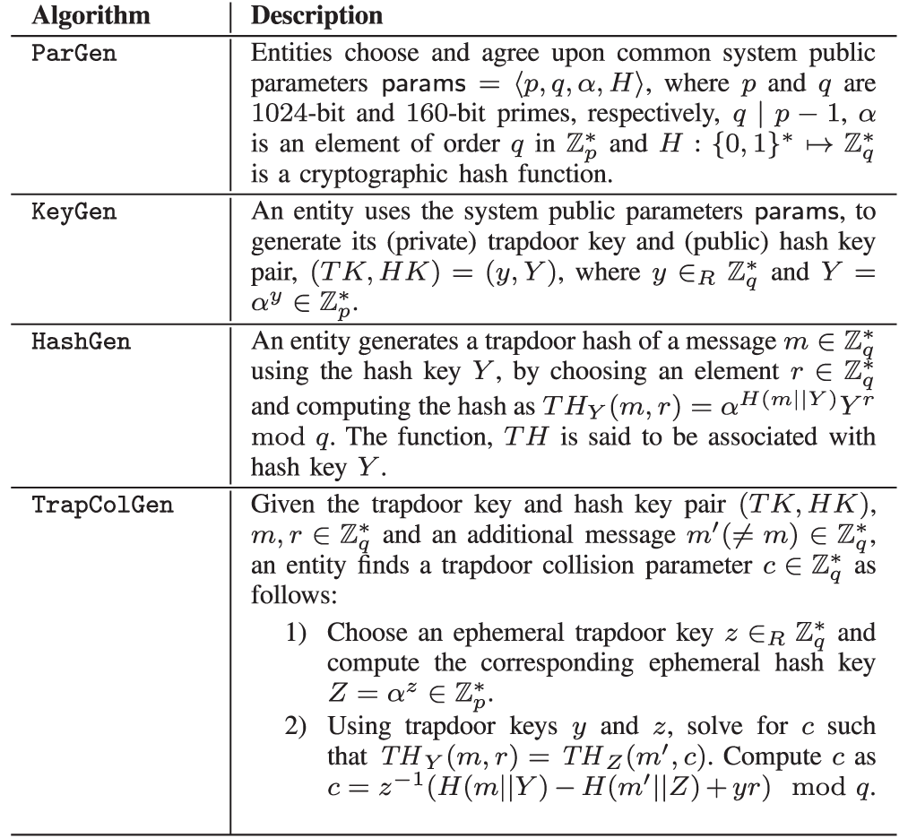 A Trapdoor Hash-Based Mechanism for Stream Authentication