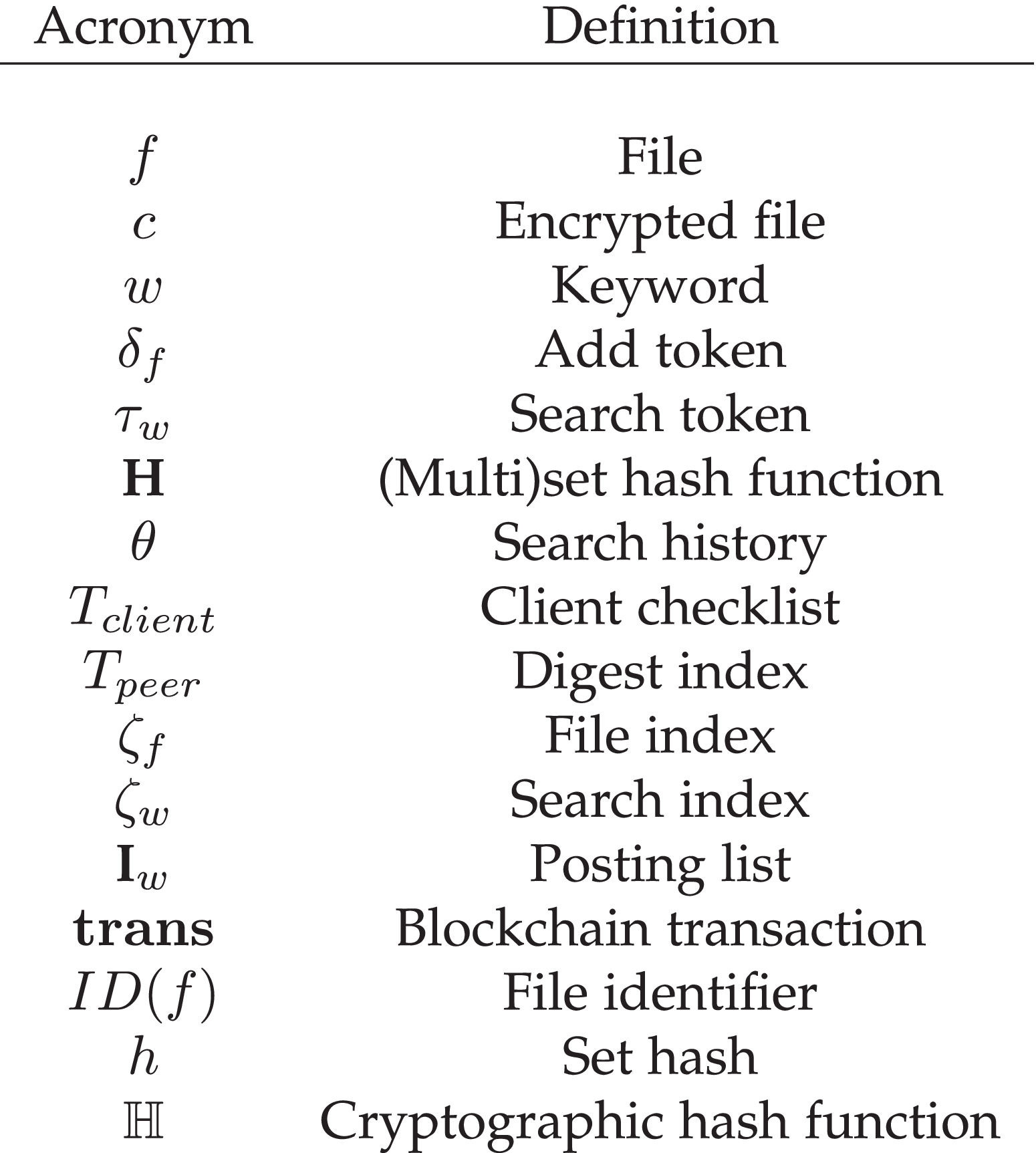 Enabling Reliable Keyword Search in Encrypted Decentralized Storage with  Fairness