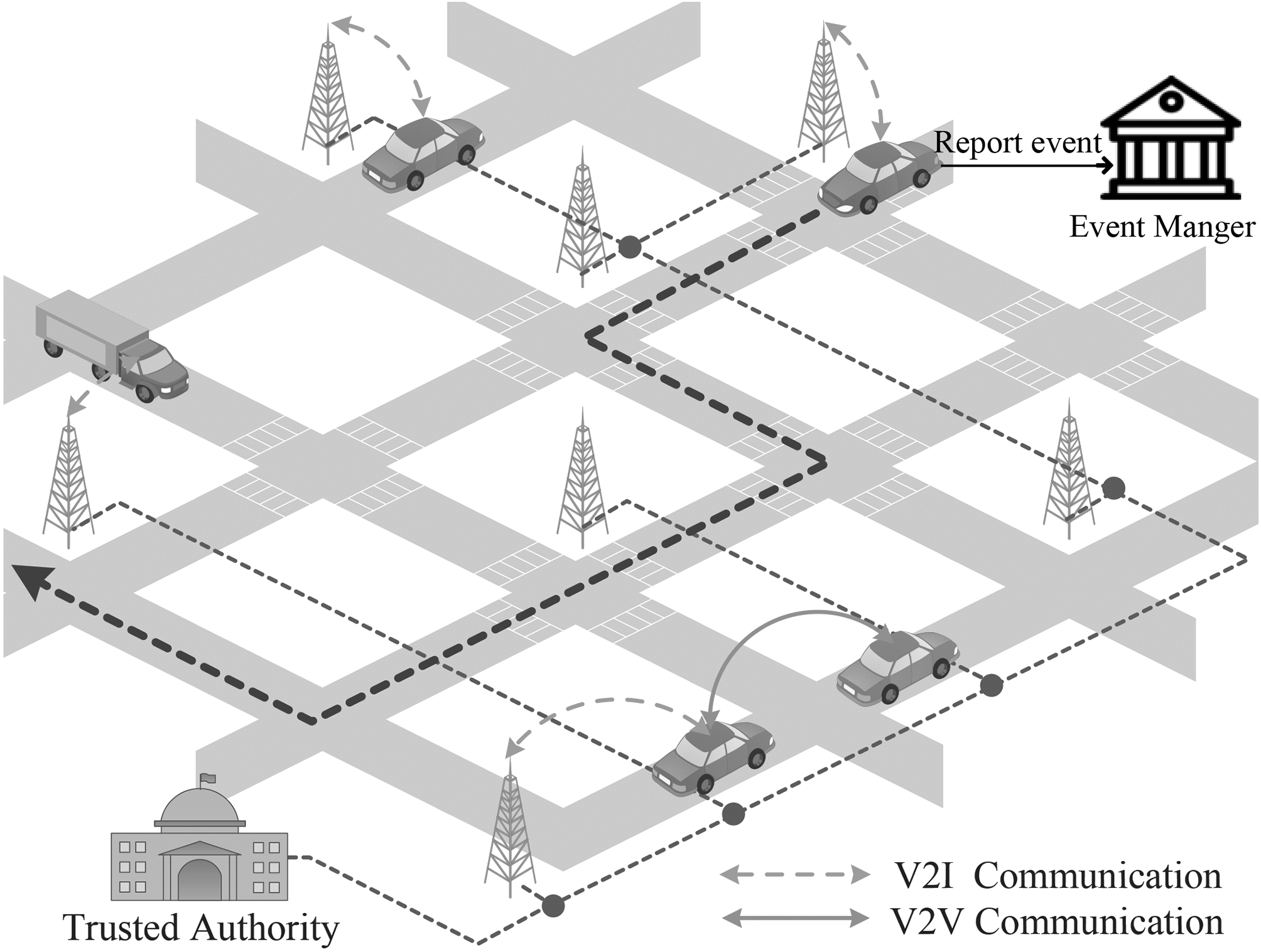 Detecting Sybil Attacks Using Proofs of Work and Location in VANETs