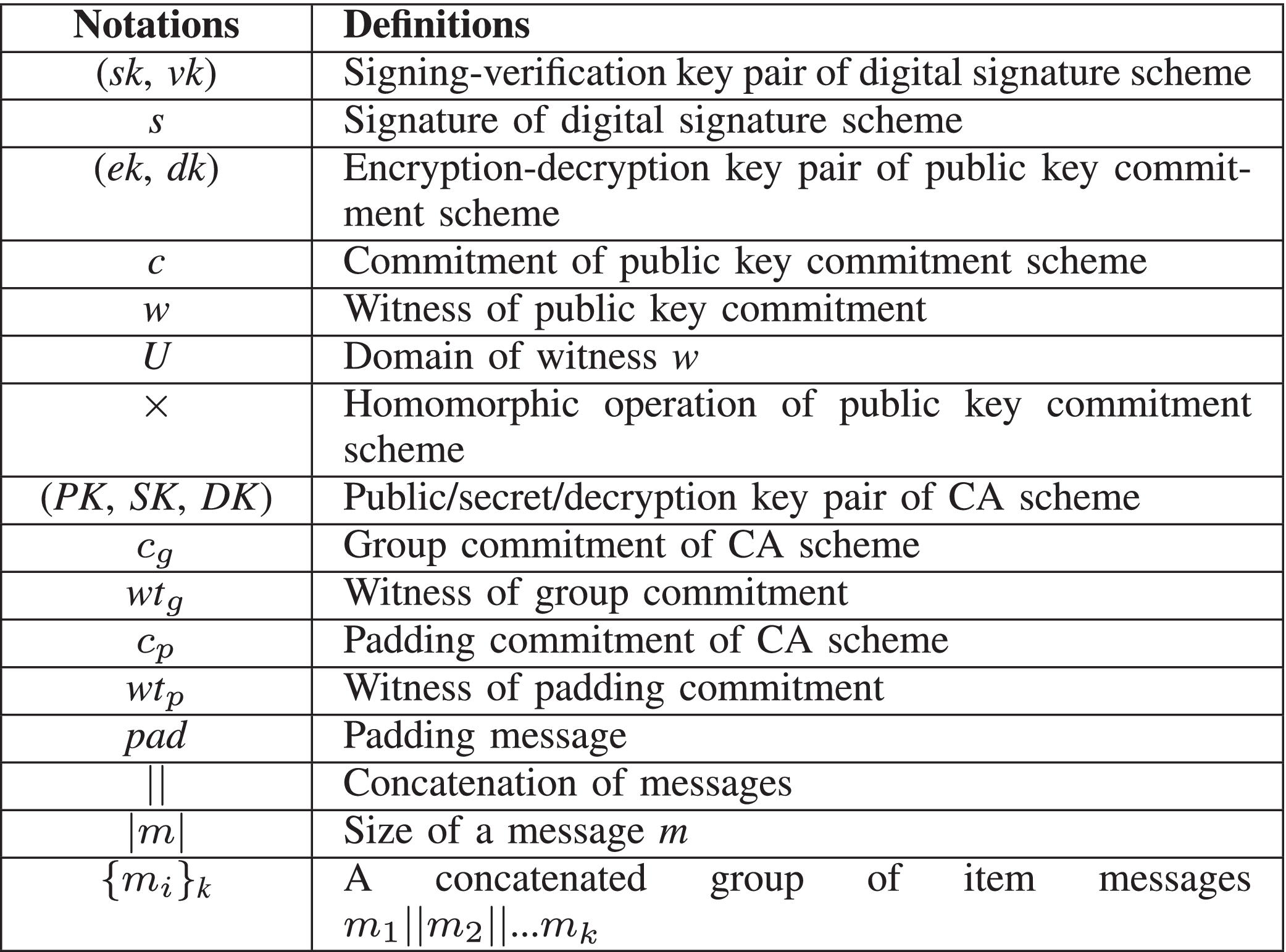 Ants can Carry Cheese: Secure and Private RFID-Enabled Third-Party
