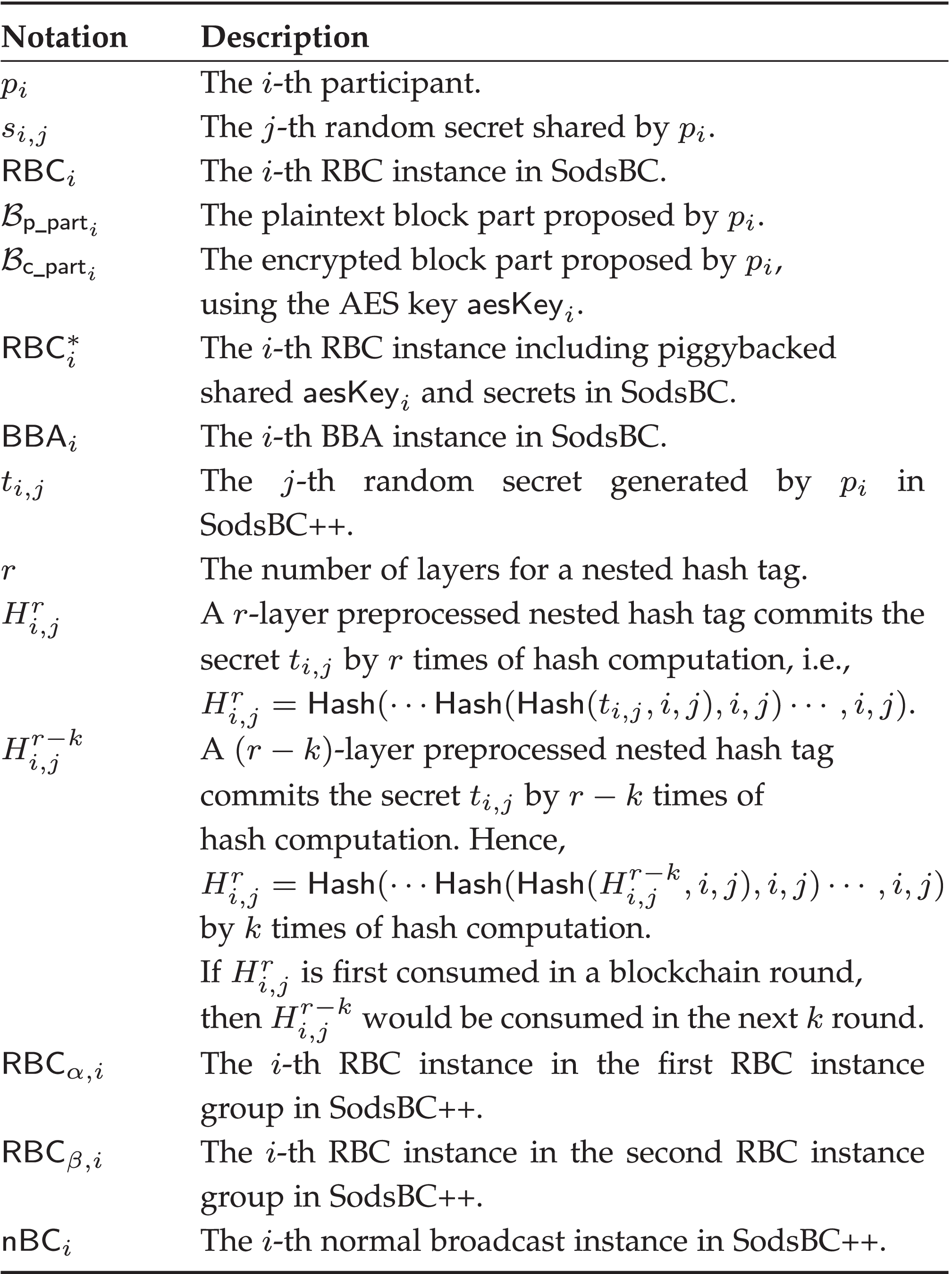 SodsBC: A Post-Quantum by Design Asynchronous Blockchain Framework