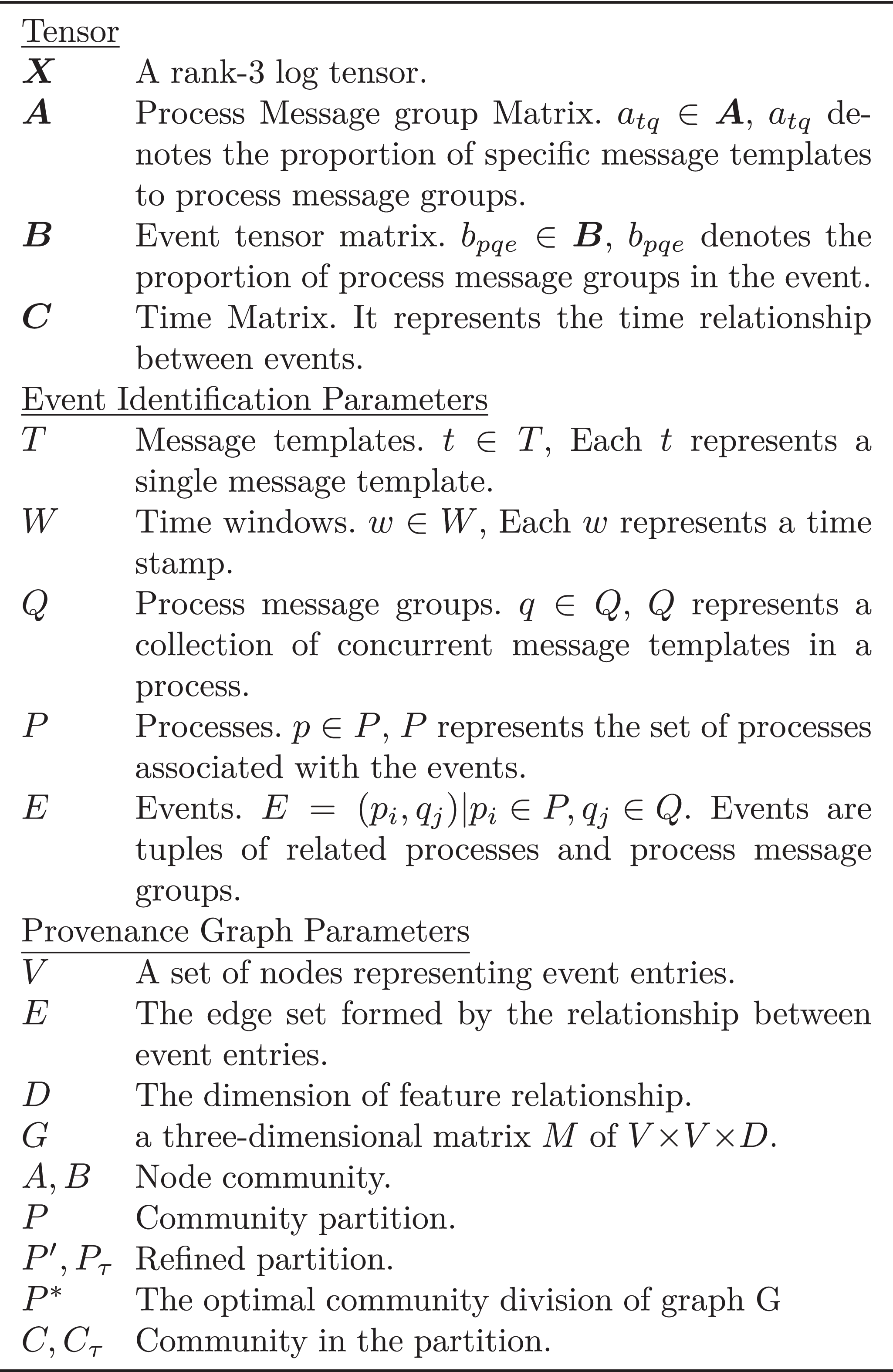 T-Trace: Constructing the APTs Provenance Graphs Through Multiple 