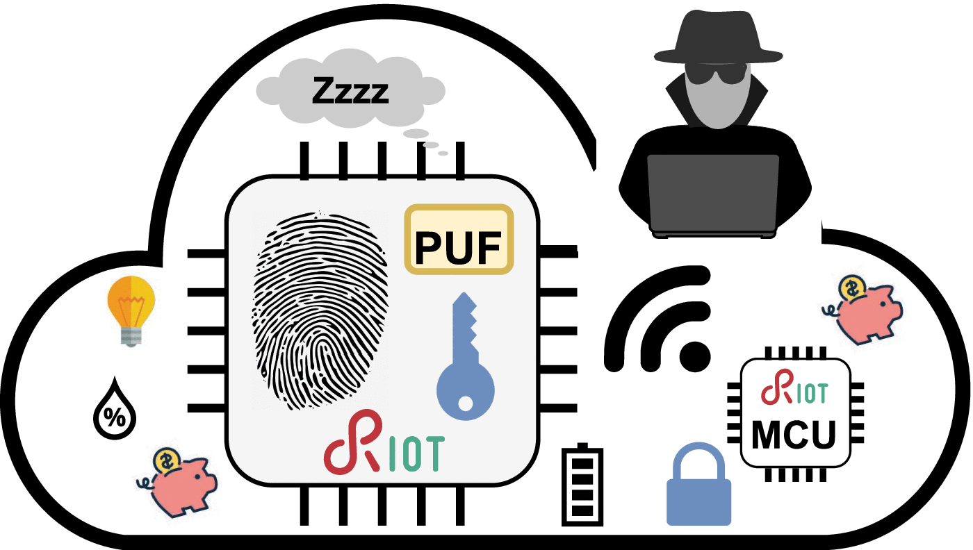 PUF for the Commons: Enhancing Embedded Security on the OS Level