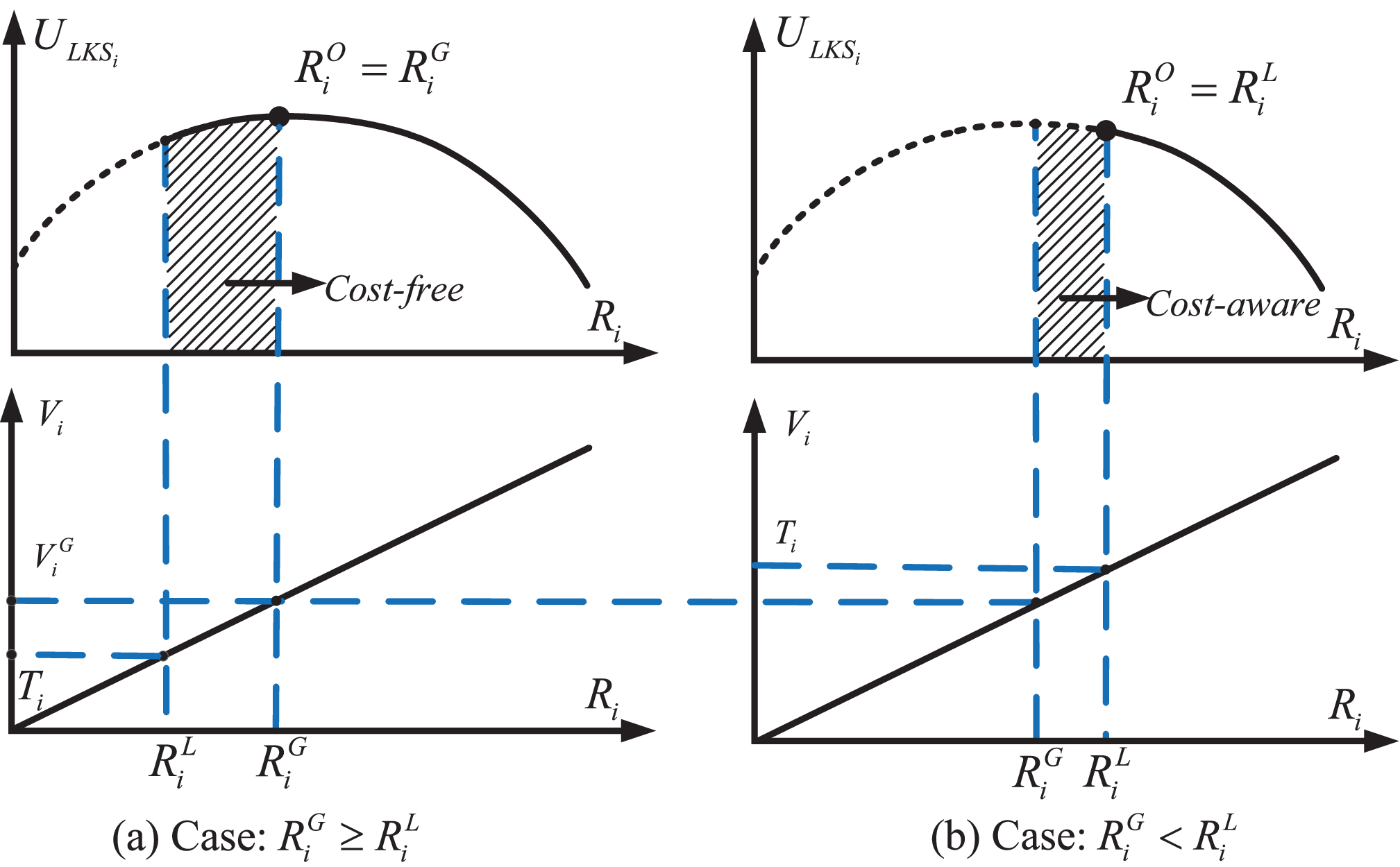BWKA: A Blockchain-Based Wide-Area Knowledge Acquisition Ecosystem