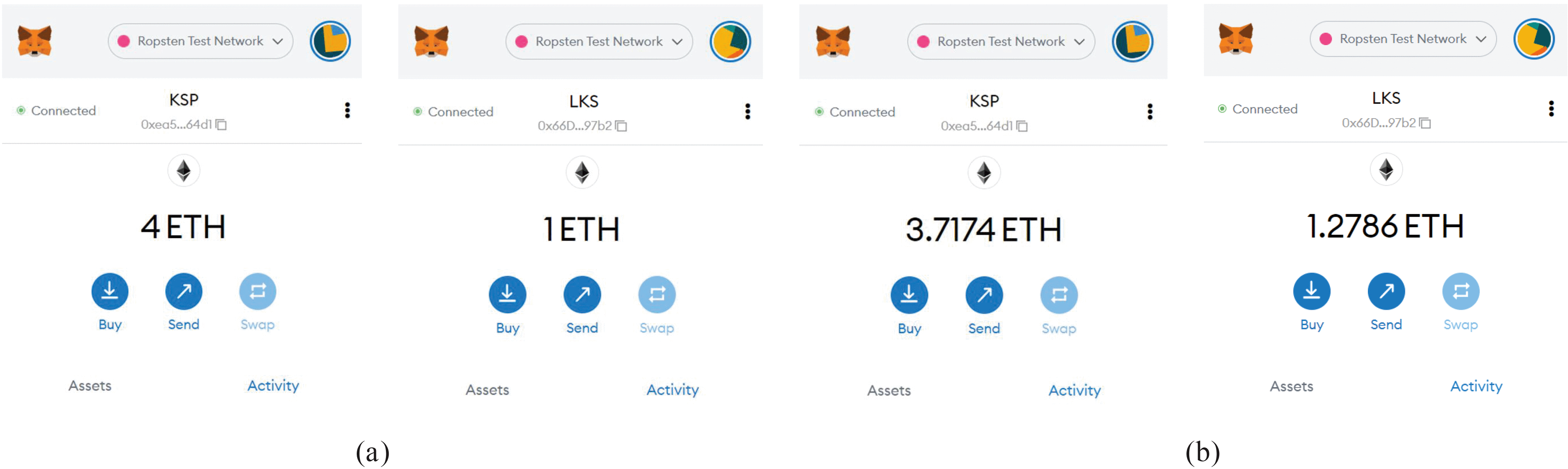 BWKA: A Blockchain-Based Wide-Area Knowledge Acquisition Ecosystem