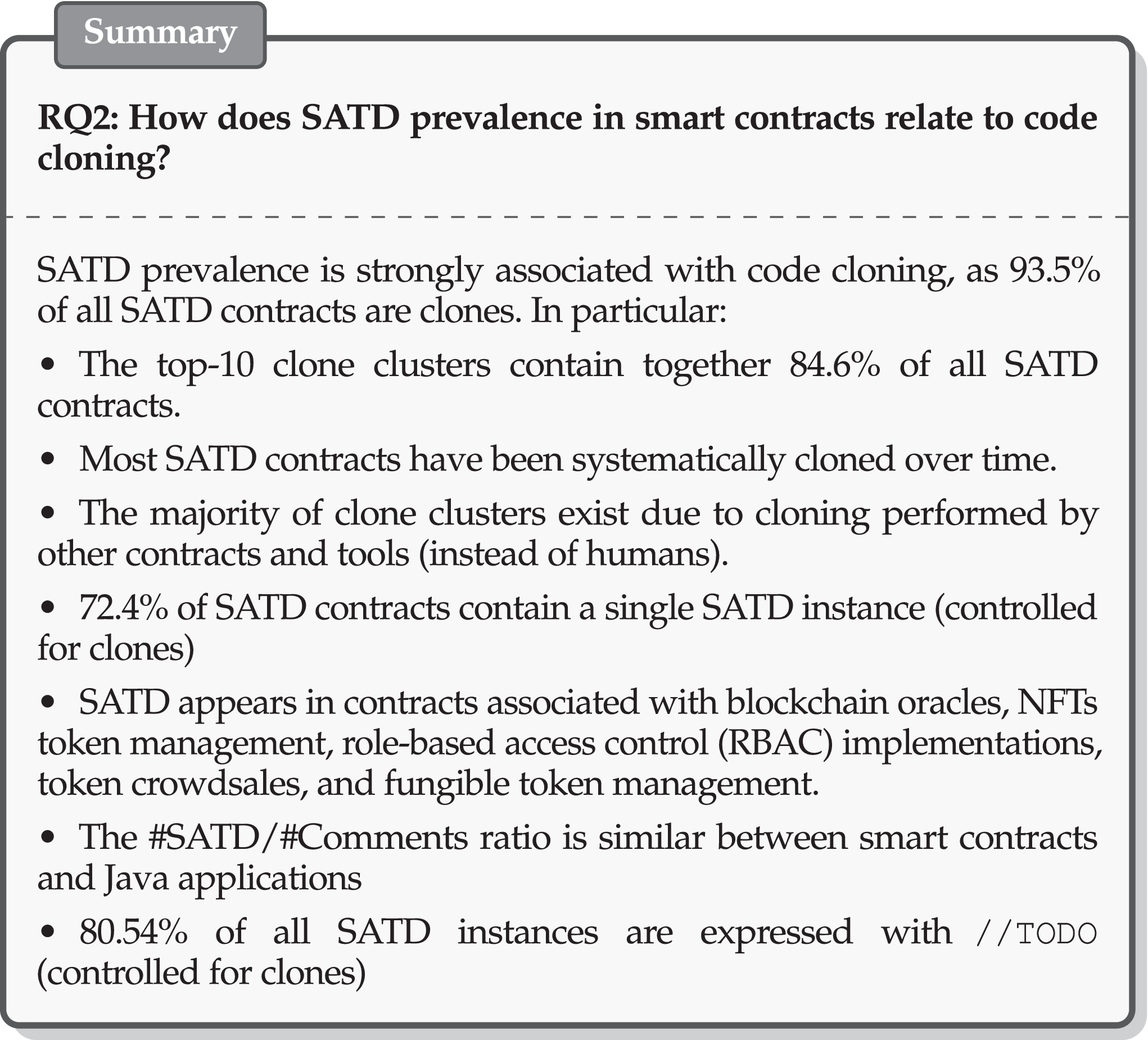 Self-Admitted Technical Debt in Ethereum Smart Contracts: A Large-Scale  Exploratory Study