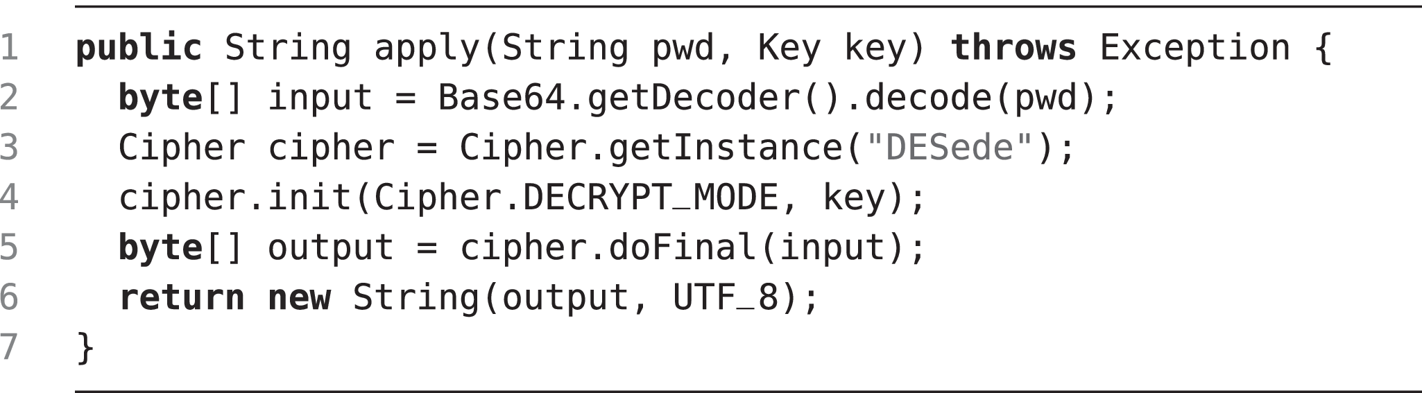 Runtime Verification of Crypto APIs: An Empirical Study