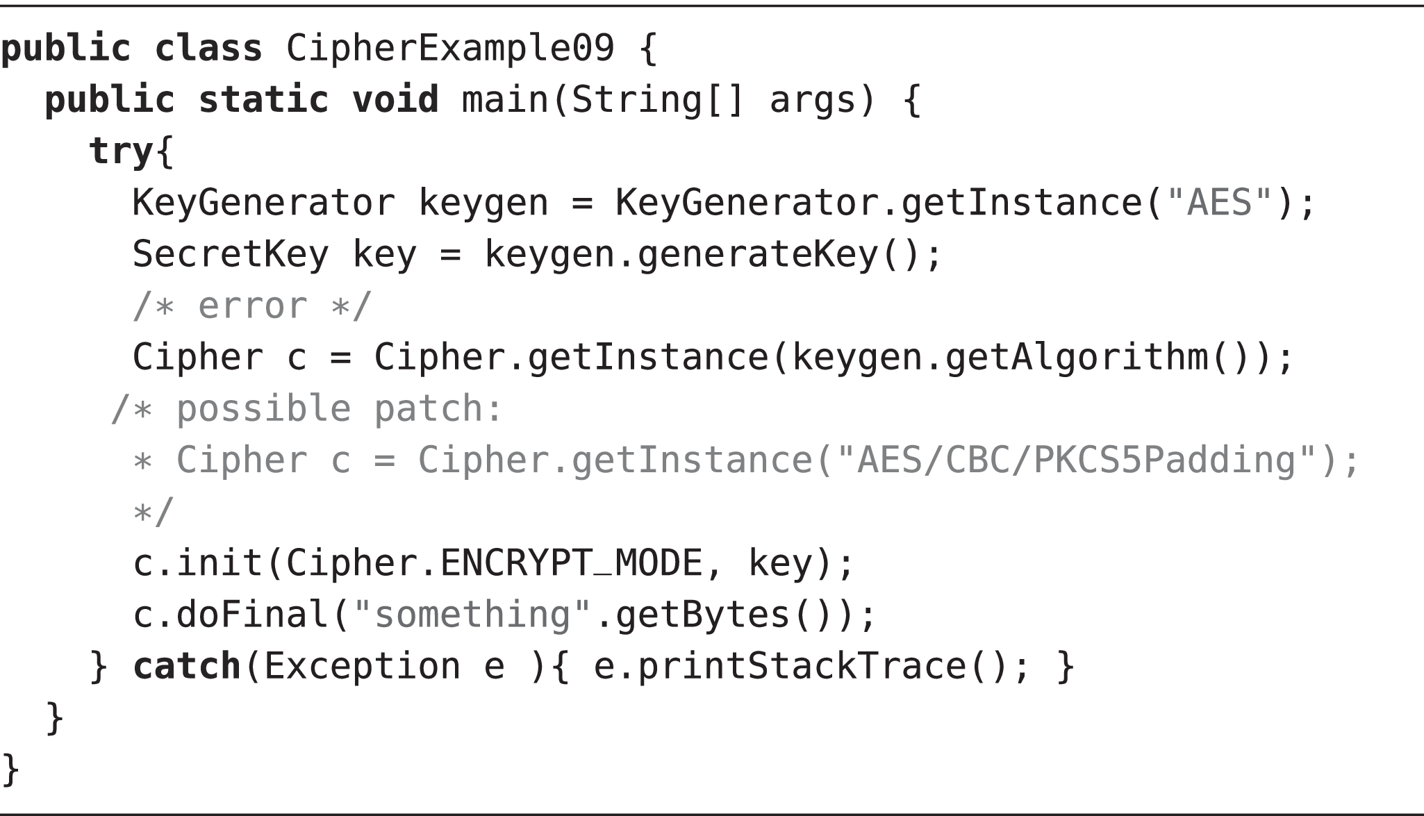 Runtime Verification of Crypto APIs: An Empirical Study