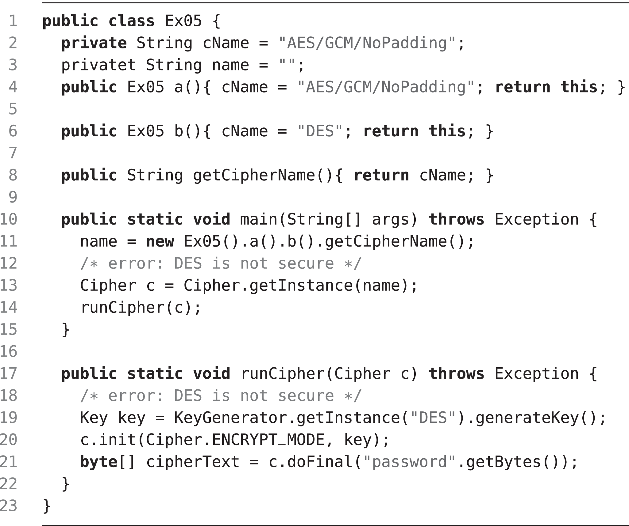 Runtime Verification of Crypto APIs: An Empirical Study