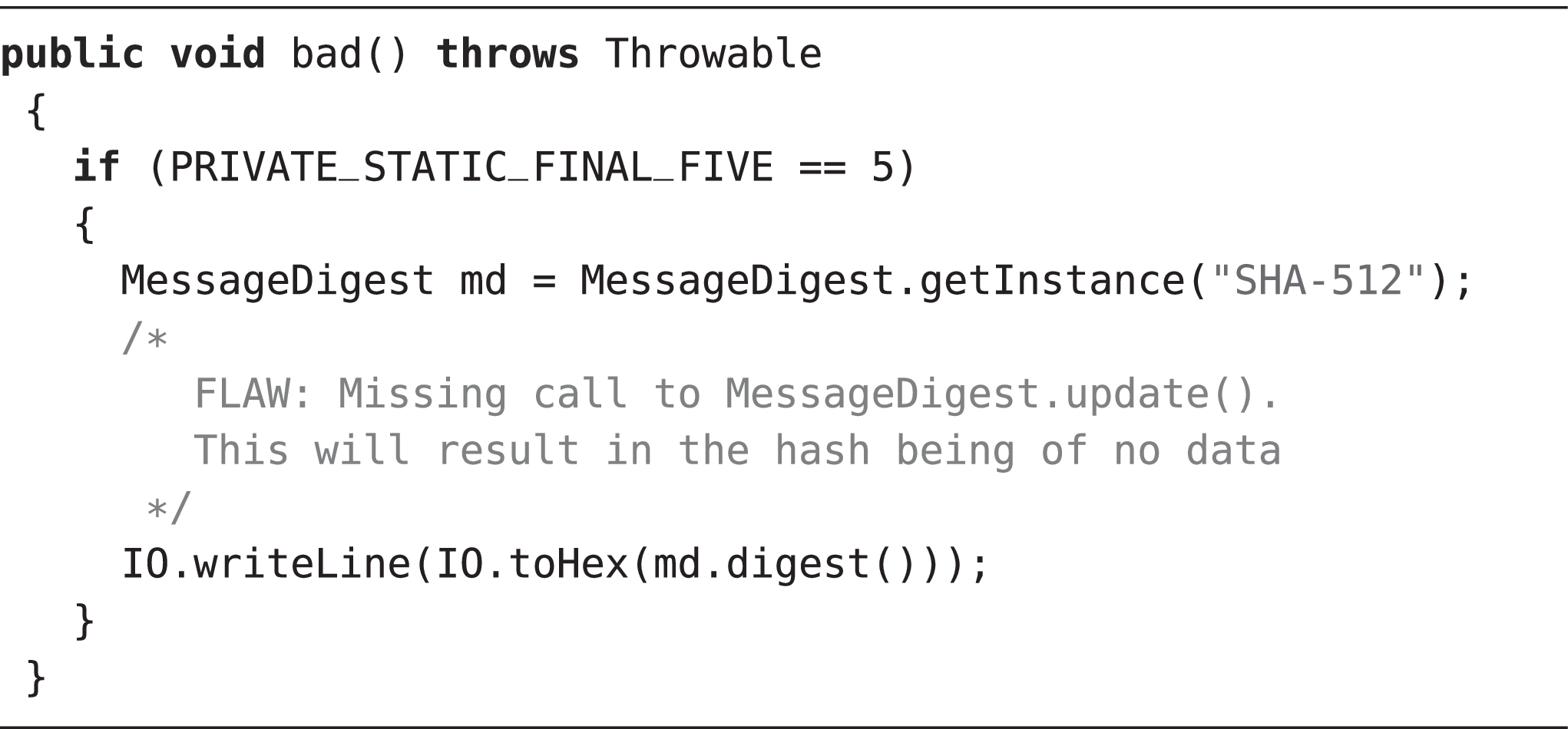 Runtime Verification of Crypto APIs: An Empirical Study
