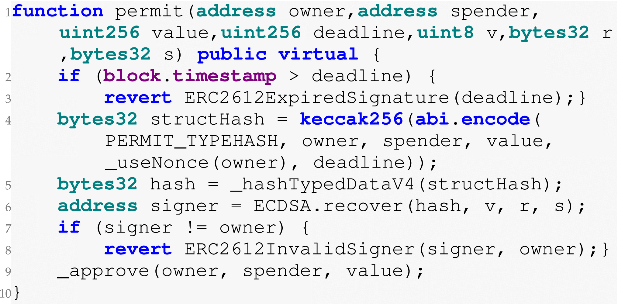 When Crypto Fails: Demystifying Cryptographic Defects in Ethereum Smart  Contracts