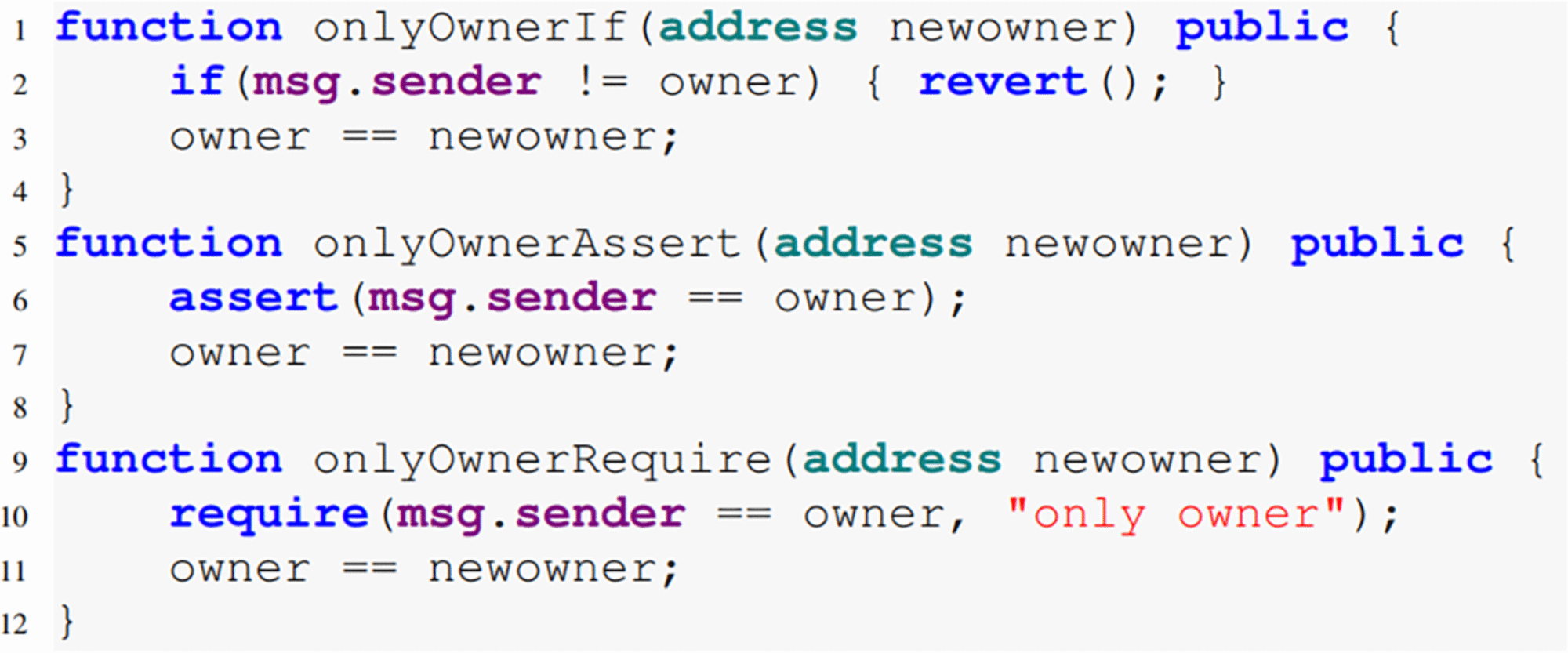 ASTRO: Detecting Access Control Vulnerabilities in Smart Contracts via  Graph Similarity Comparison